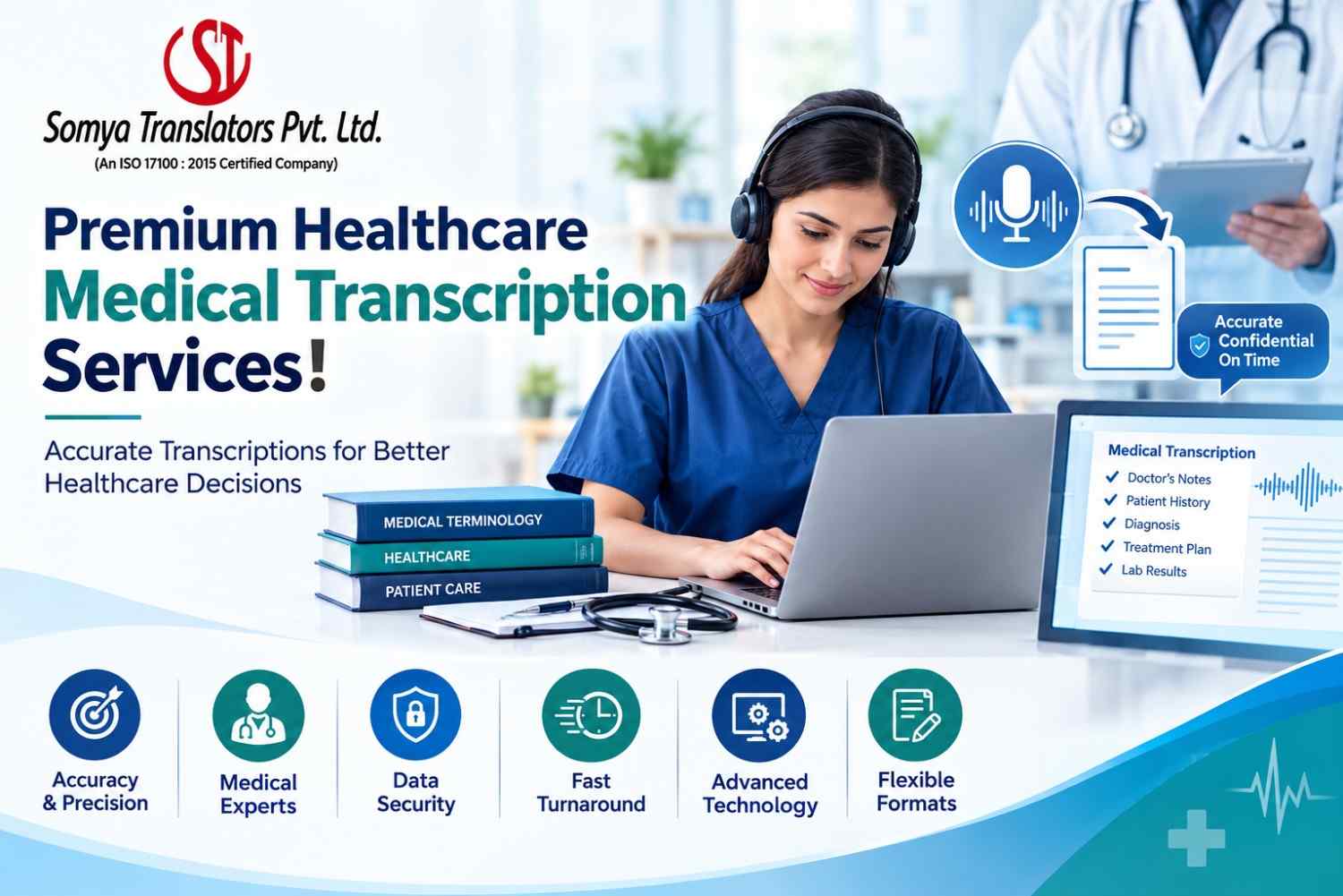 Medical transcription Services Medical transcription Services