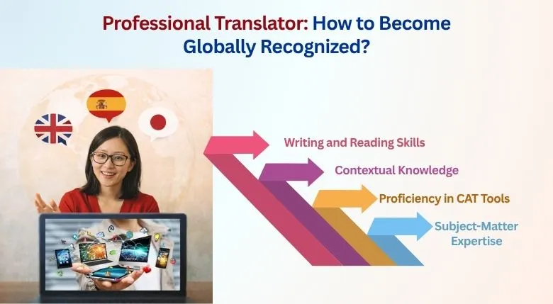 Professional Translator-How to Become Globally Recognized