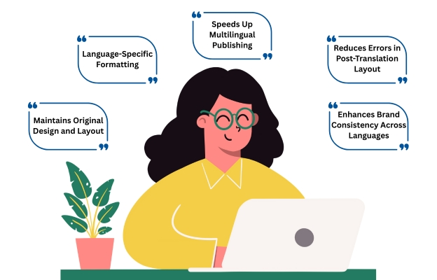 InDesign-document-translation InDesign document translation