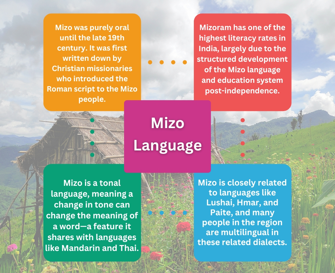 Mizo Language Facts