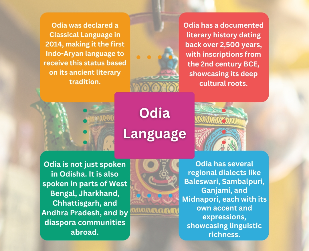 Odia Language Facts