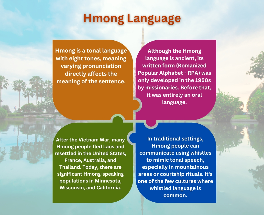 Hmong language