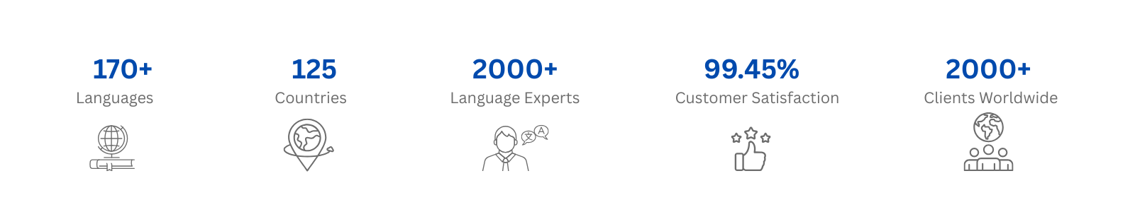 170-Languages-icon