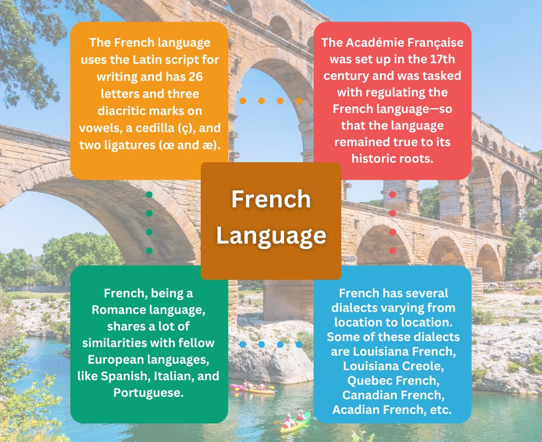 French_Fact