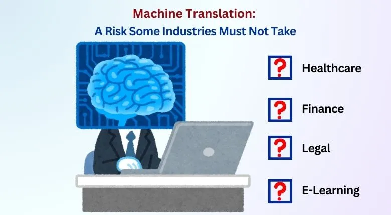 Machine Translation-A Risk Some Industries Must Not take