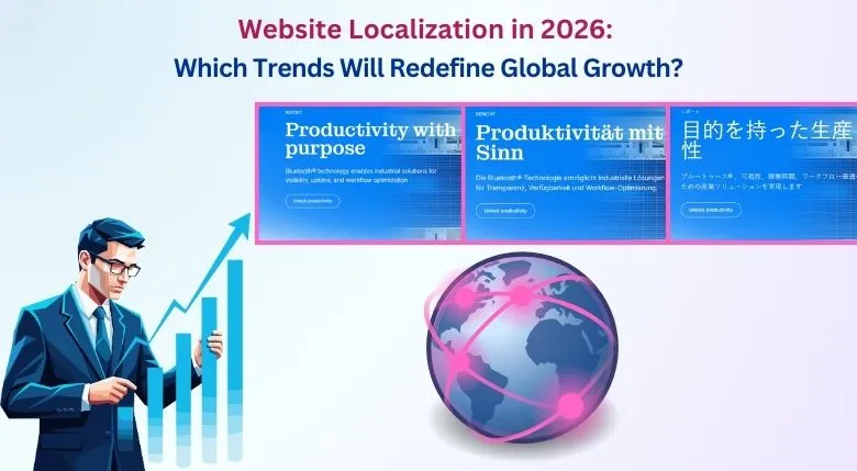 Website Localization in 2026: Which Trends Will Redefine Global Growth? 