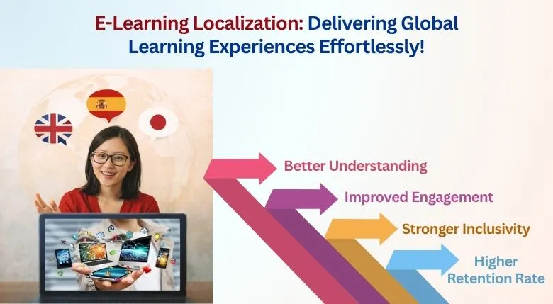 E-Learning Localization-
