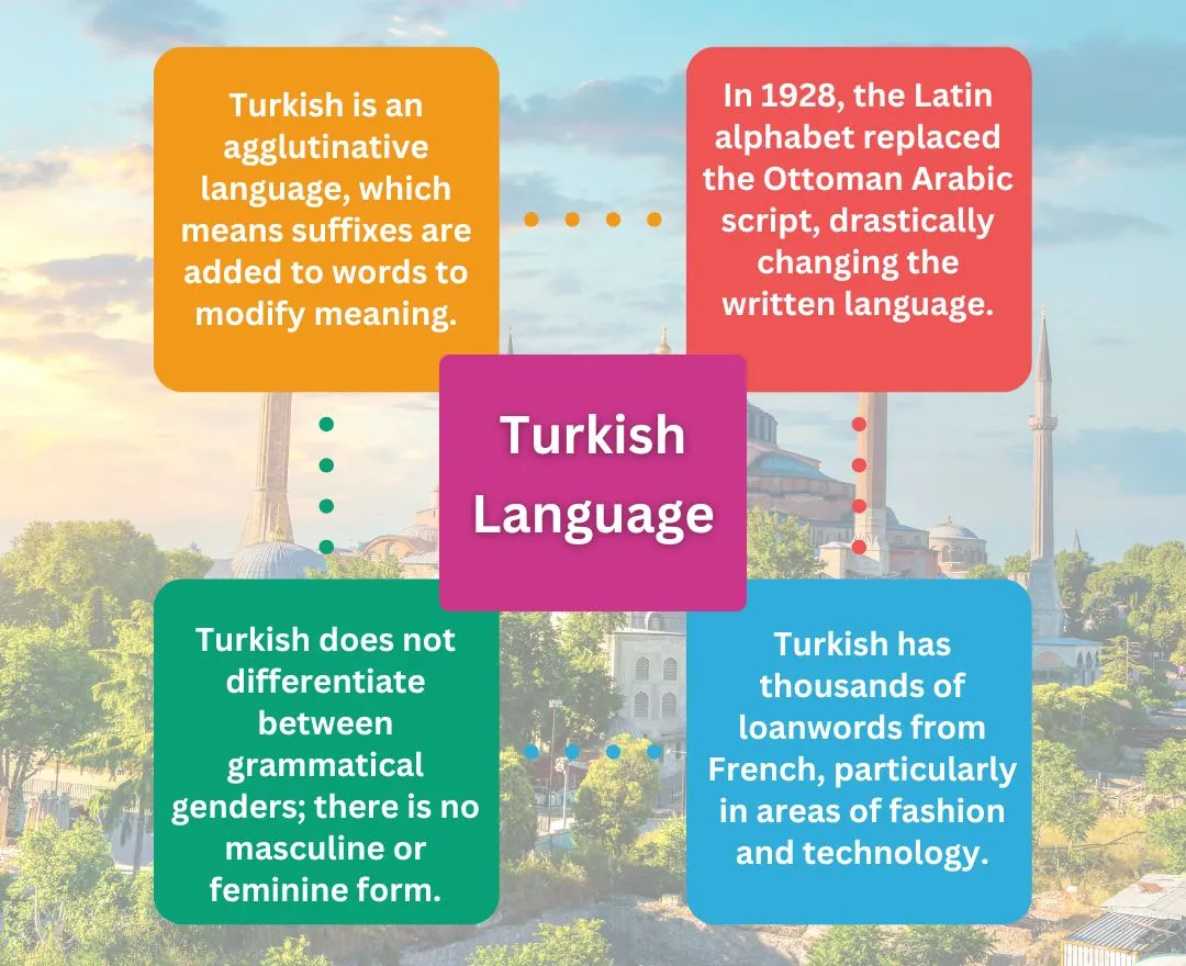 Turkish Language facts