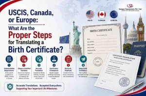 Translating a Birth Certificate