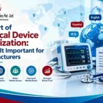 medical device localization
